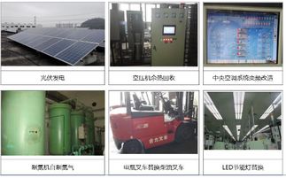 GMCC引领家电行业迈向绿电时代，驱动日用百货销售新格局